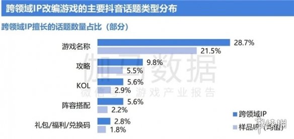 2024ϷIP棺1~9¹ģ1960 68%ûԸΪ֮